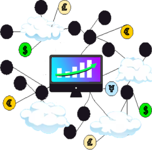 An automated trading fund that tracks long term movement of a currency pair